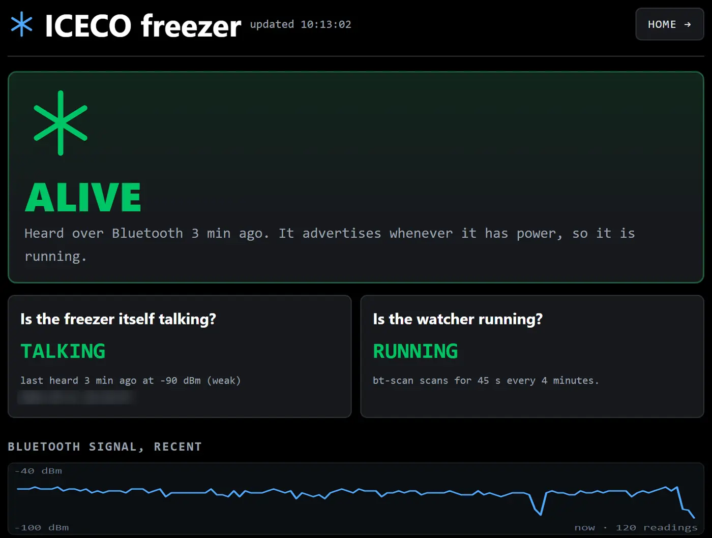The freezer screen showing a large green ALIVE status, the freezer heard over Bluetooth a few minutes ago, the watcher running, and a graph of Bluetooth signal strength