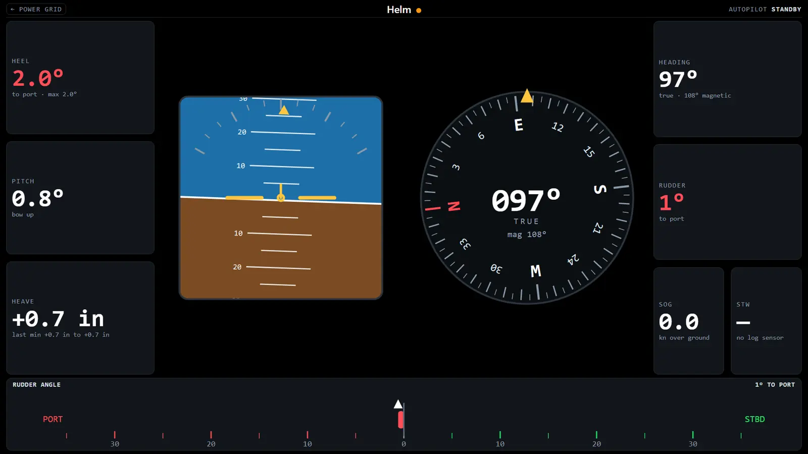 The Exodus helm screen: heel, pitch and heave tiles on the left, an artificial horizon and a compass rose in the middle, heading, rudder, speed over ground and speed through water on the right, and a rudder angle bar across the very bottom