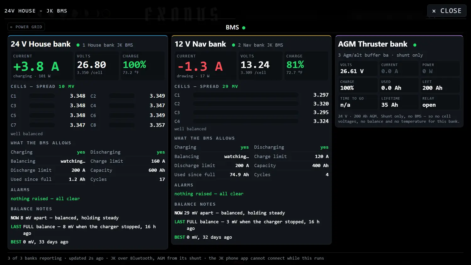 The battery management screen opened as a pop-up over the home screen, titled with the name of the bank that was tapped