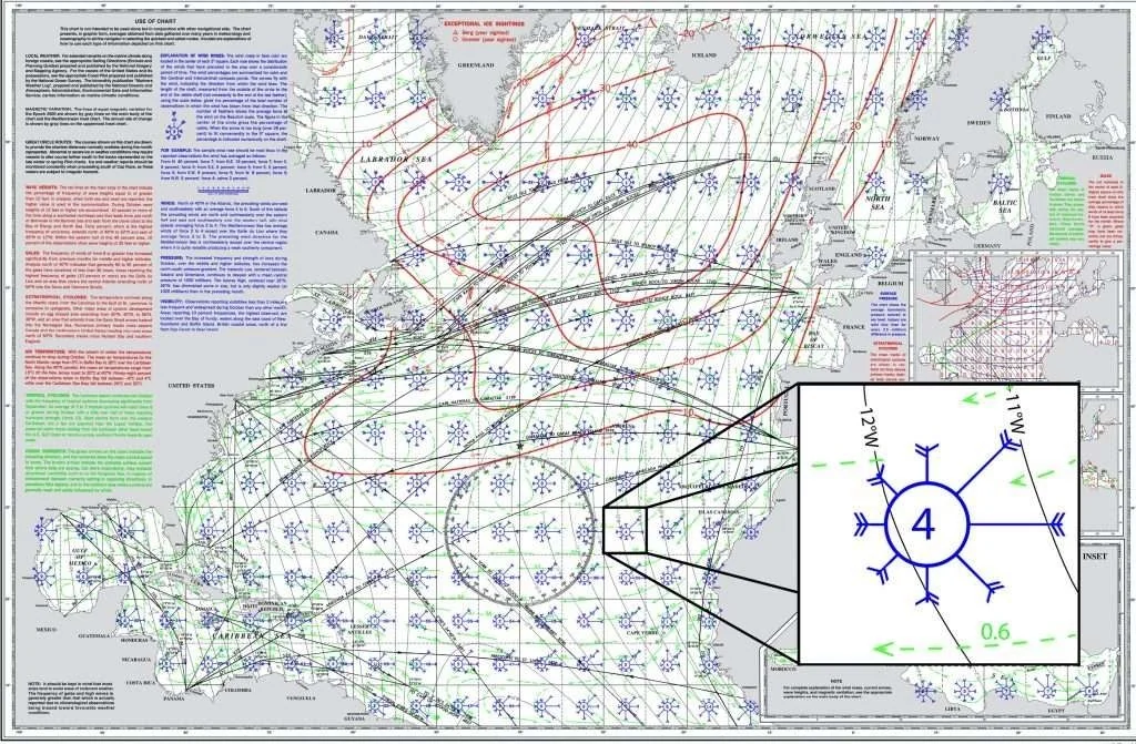 A North Atlantic pilot chart covered in small wind roses, with one wind rose enlarged in an inset to show its arrows and feathers