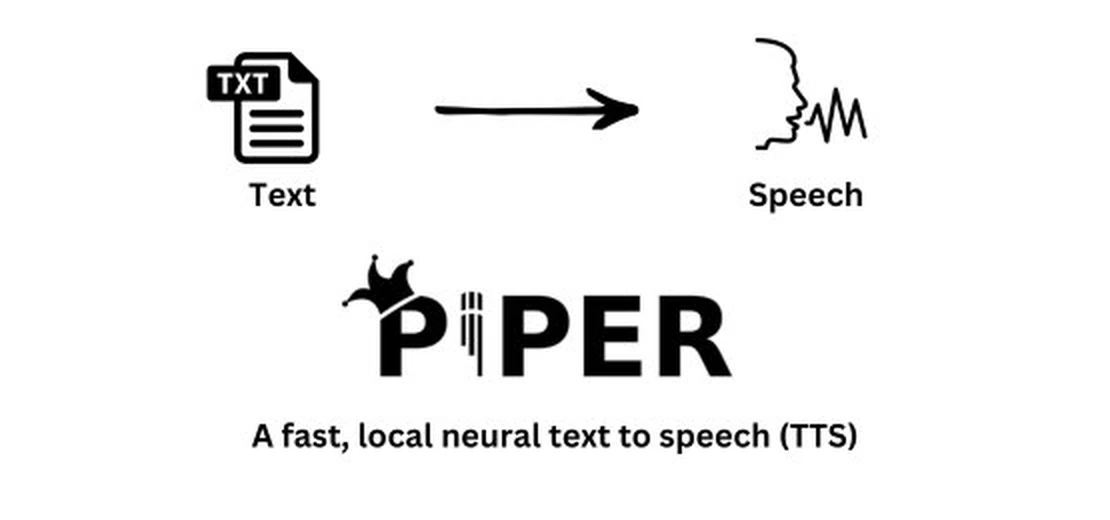 Piper: text turned into speech, a fast local neural text to speech engine